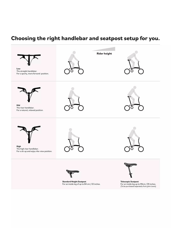 Brompton Electric P Line Urban Mid Handlebar Folding Bike, Midnight Black