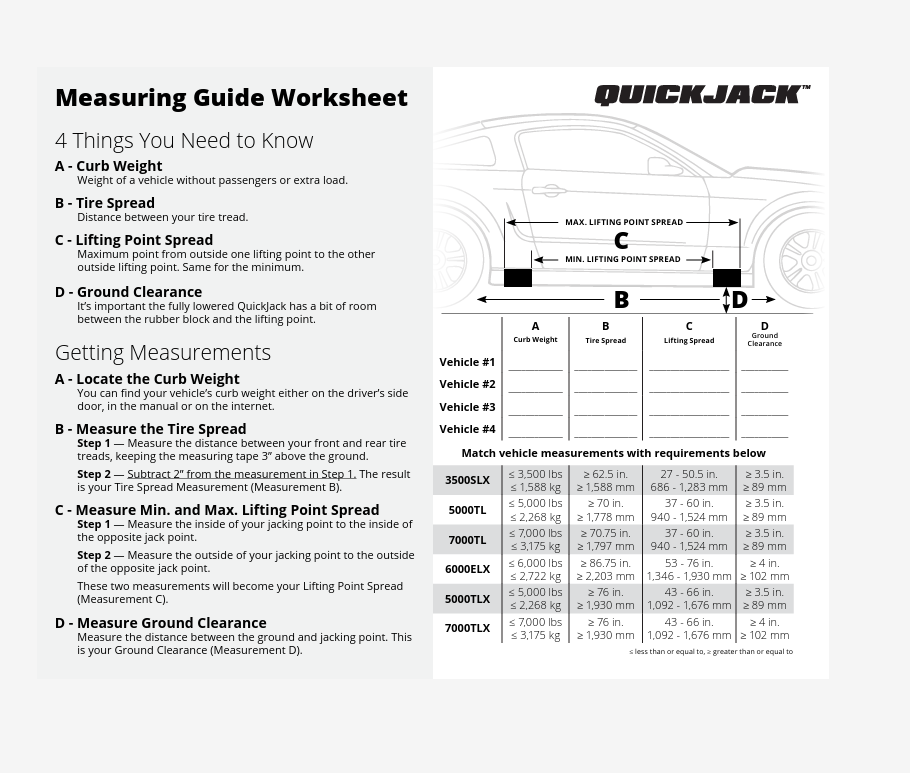 QuickJack Portable Automatic Car Lift System Jack (3,175kg Capacity) - Model 7000TL