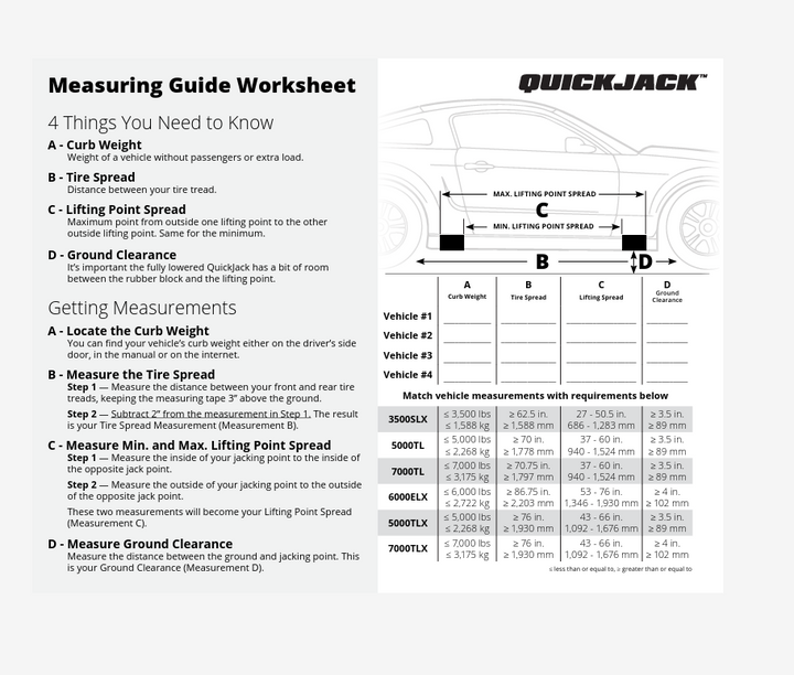 QuickJack Portable Automatic Car Lift System Jack (3,175kg Capacity) - Model 7000TL