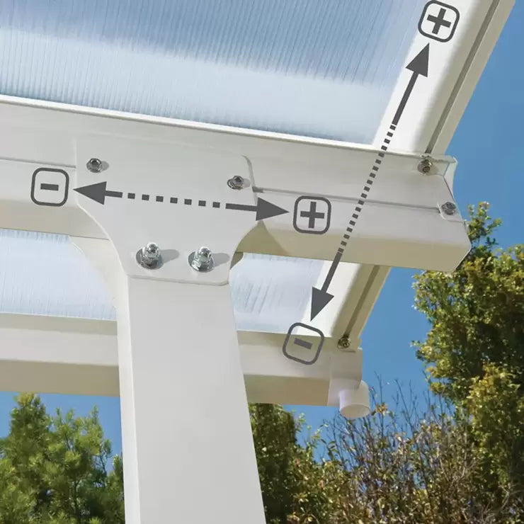 Palram Canopia Feria 3 Veranda Patio Cover in White, 3 x 4.25m
