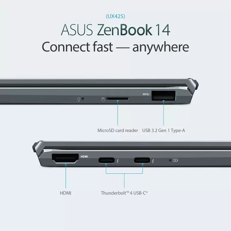 ASUS ZenBook, Intel Core i5, 8GB RAM, 256GB SSD, 14 Inch Laptop, UX425EA-KI691W