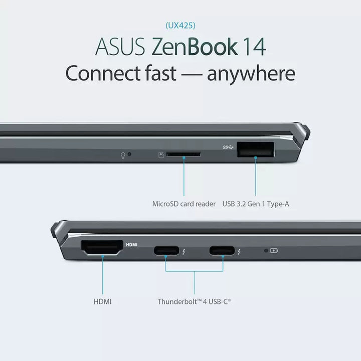 ASUS ZenBook, Intel Core i5, 8GB RAM, 256GB SSD, 14 Inch Laptop, UX425EA-KI691W