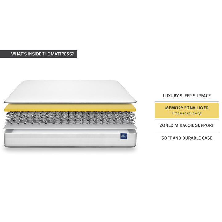 Silentnight Miracoil Memory Cushion Top Mattress & Divan in Grey, Single