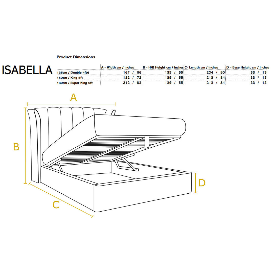 Isabella Pink Velvet Ottoman Bed Frame King Size