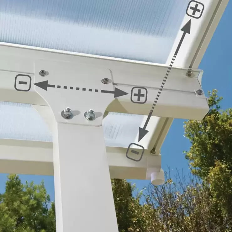 Palram Canopia Feria 3 Veranda Patio Cover in White, 3 x 5.46m