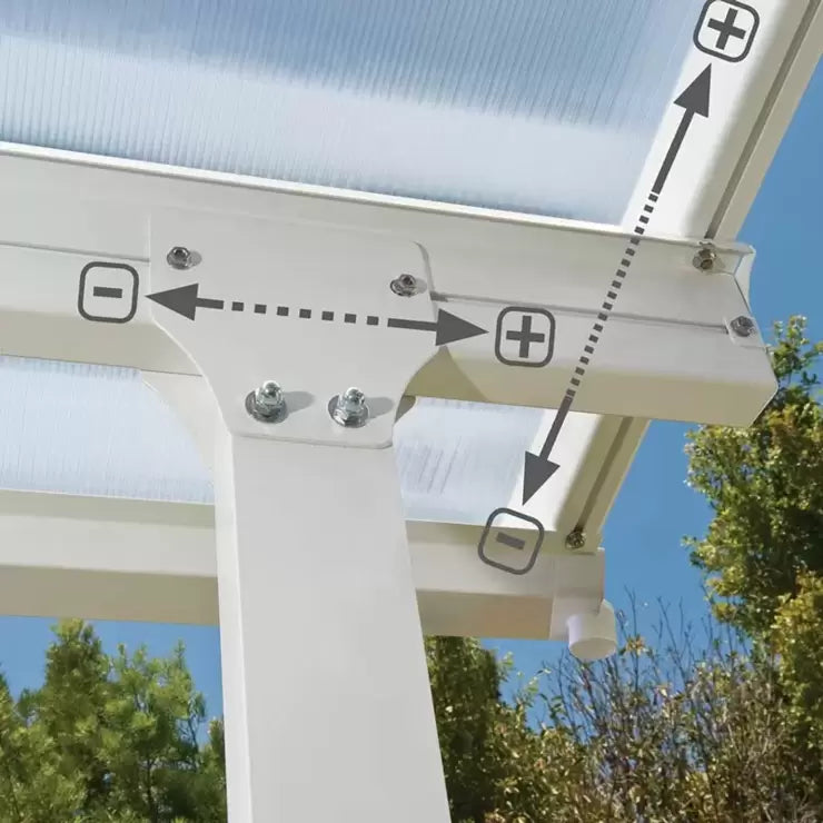 Palram Canopia Feria 3 Veranda Patio Cover in White, 3 x 3.05m