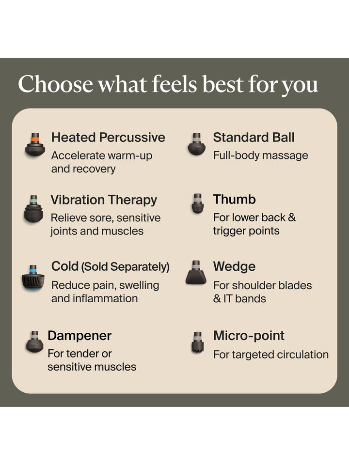 Therabody Theragun Pro Plus