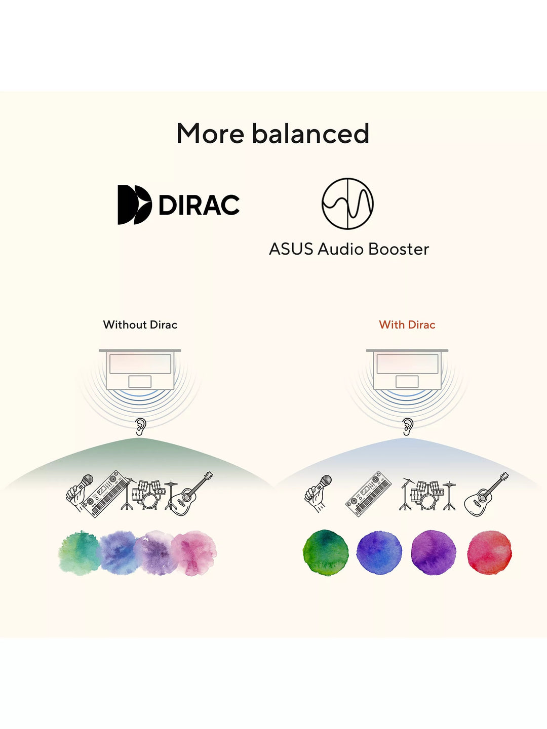 ASUS Vivobook 14 Copilot+ Laptop, AMD Ryzen AI 7 Processor, 16GB RAM, 1TB SSD, 14” WUXGA, Blue