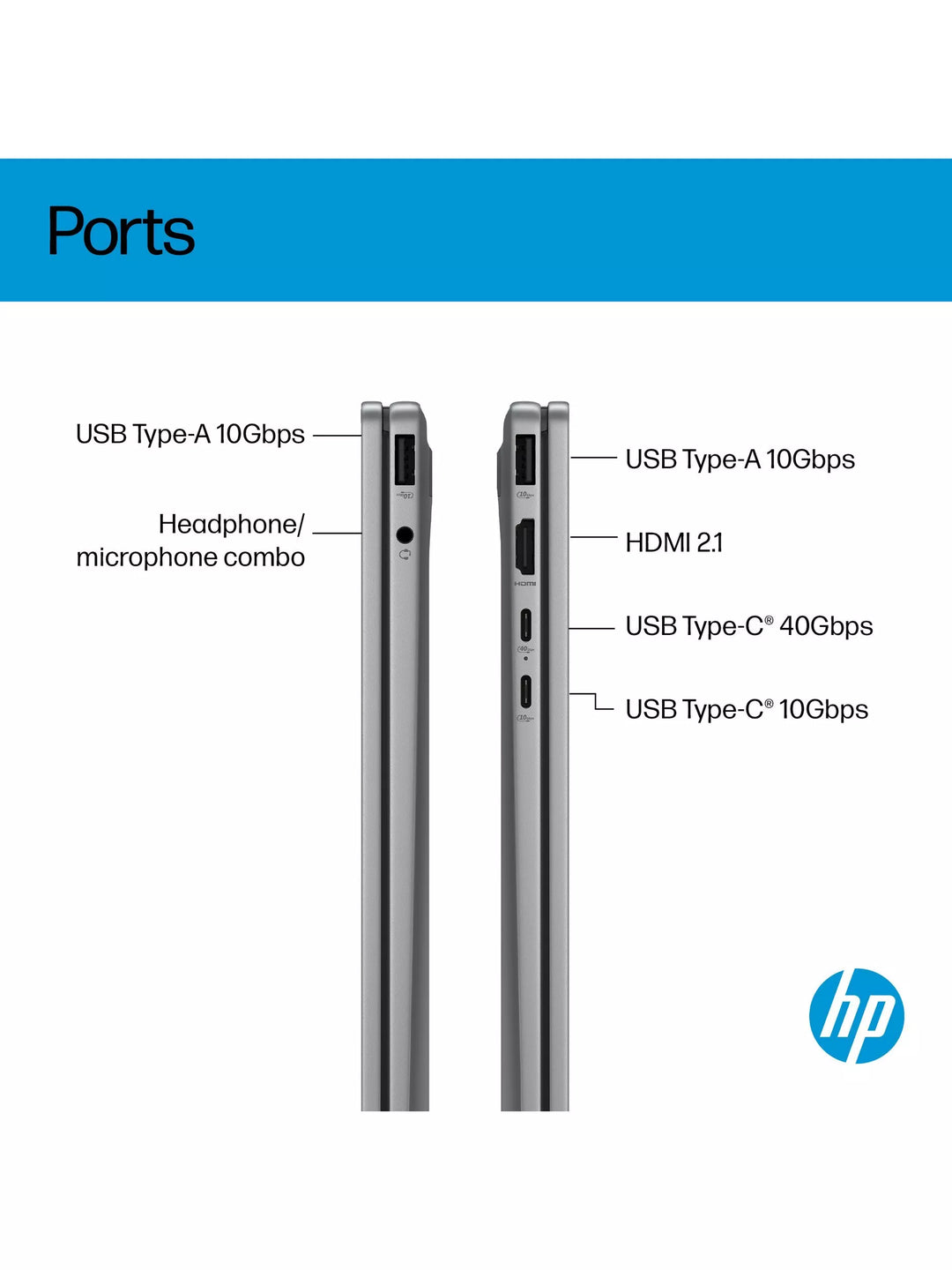 HP OmniBook X Flip 14 Convertible Laptop, AMD Ryzen AI 5 Processor, 16GB RAM, 512GB SSD, 14” 2K Touchscreen, Meteor Silver