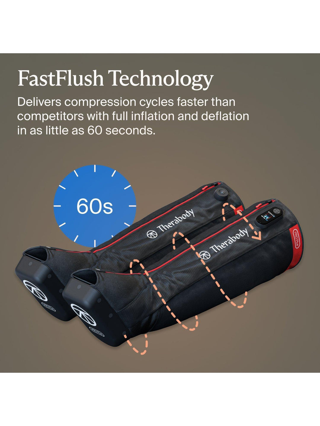 Therabody JetBoots PRO Plus Recovery Boots