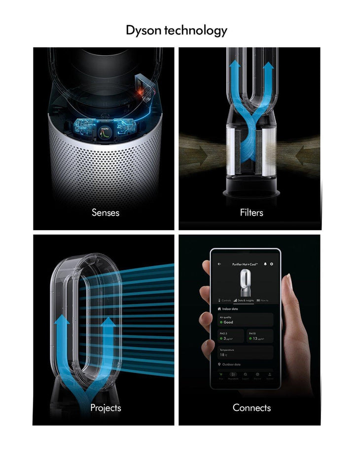 Dyson Hot+Cool HP1 Air Purifier, White/White