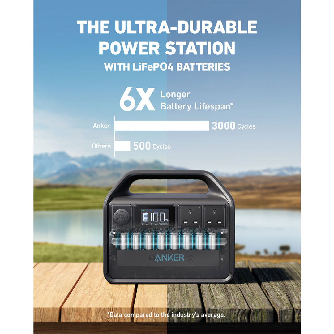 Anker 535 PowerHouse 512Wh Portable Power Station