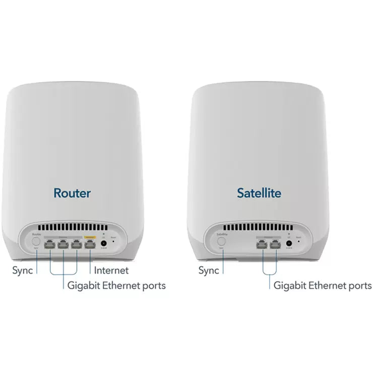 Netgear Orbi RBK763S Tri-band WiFi 6 Mesh System, 5.4Gbps, Router and 2 Satellites, RBK763S-100EUS