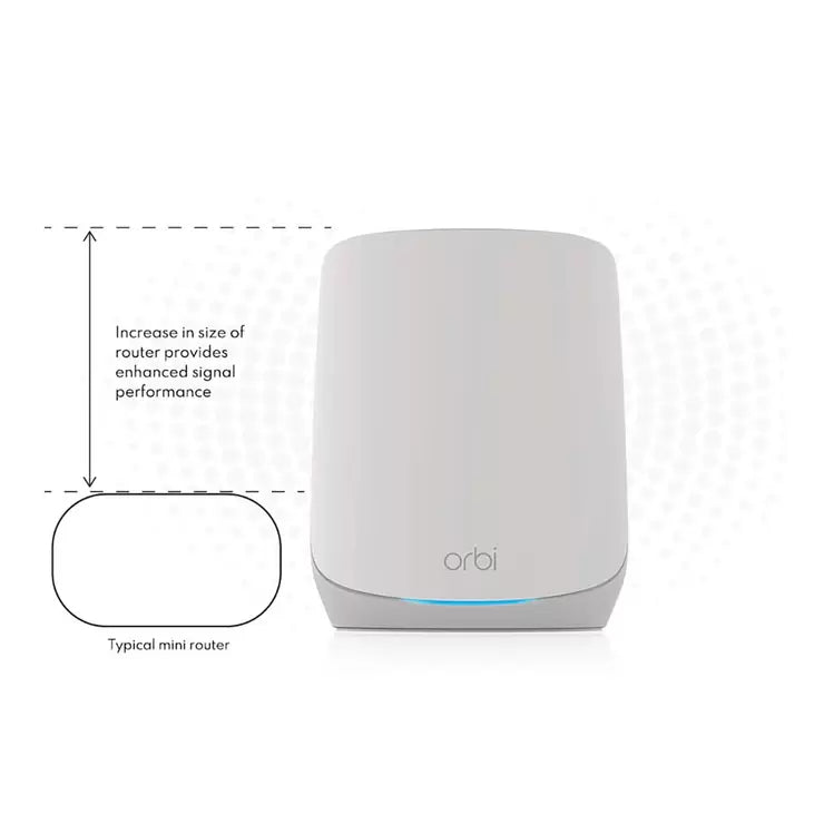 Netgear Orbi RBK763S Tri-band WiFi 6 Mesh System, 5.4Gbps, Router and 2 Satellites, RBK763S-100EUS