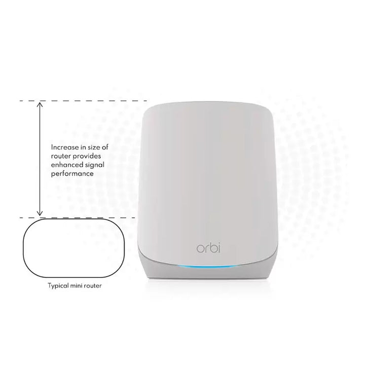 Netgear Orbi RBK763S Tri-band WiFi 6 Mesh System, 5.4Gbps, Router and 2 Satellites, RBK763S-100EUS