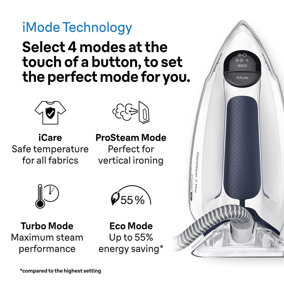 Braun CareStyle 7 Pro Steam Generator Iron in Blue, IS7282BL