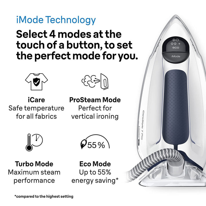 Braun CareStyle 7 Pro Steam Generator Iron in Blue, IS7282BL