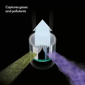 Dyson Pure Hot + Cool™ HP00 Purifier Fan Heater
