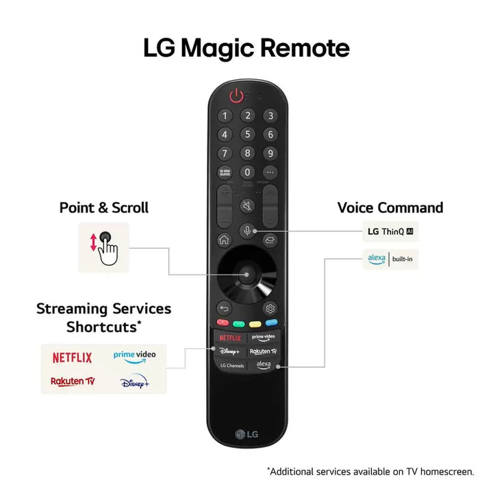 LG 65NANO82T6B 65 Inch NANO 4K Ultra HD Smart TV