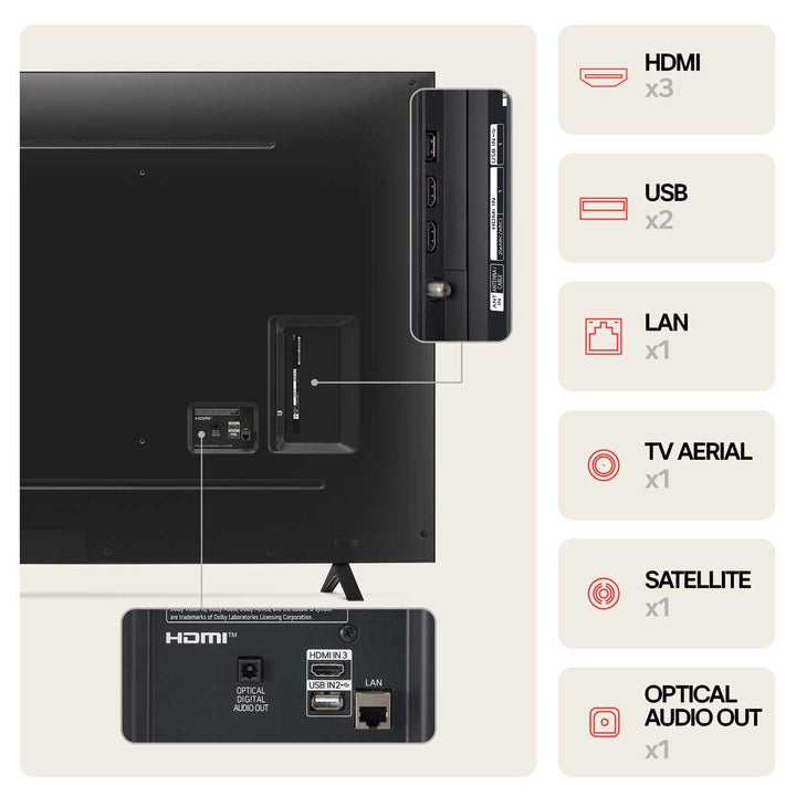 LG 75NANO82T6B 75 Inch NANO 4K Ultra HD Smart TV