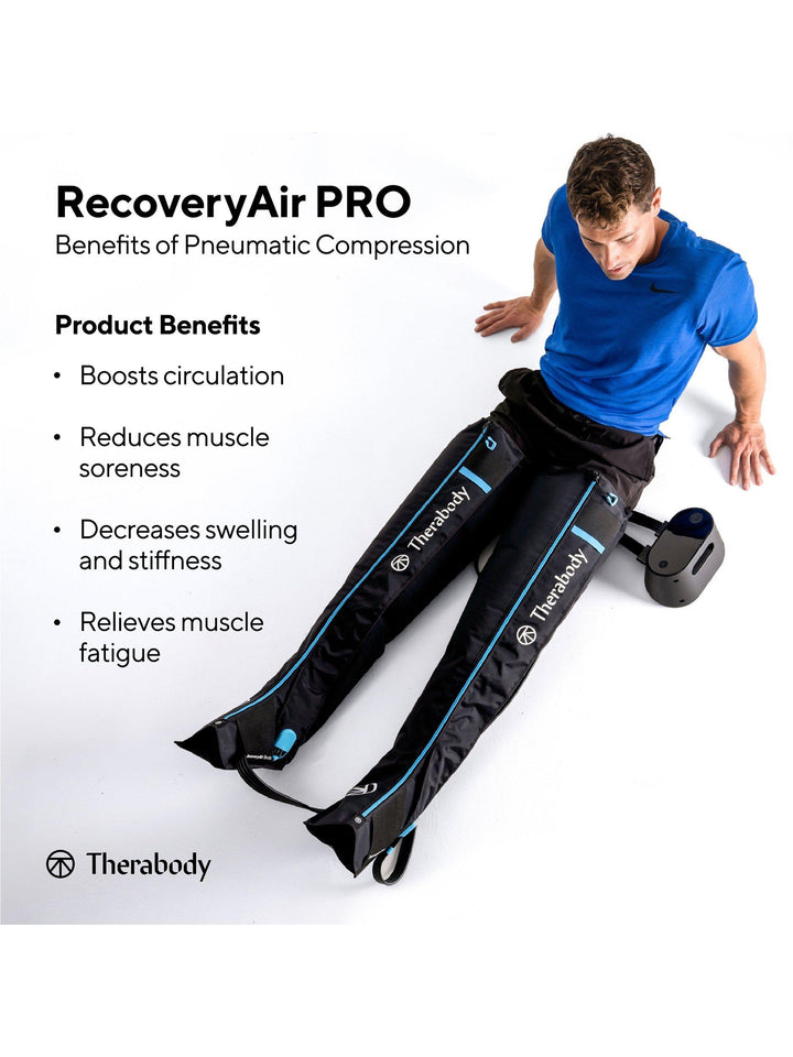 Therabody RecoveryAir Pro Pneumatic Compression Boots, Medium