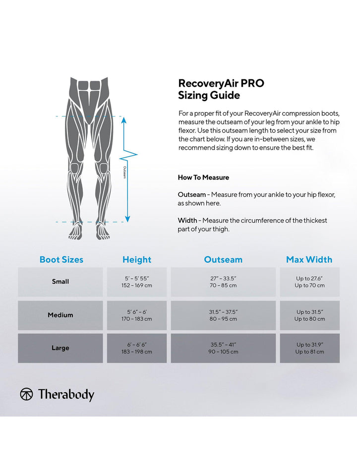 Therabody RecoveryAir Pro Pneumatic Compression Boots, Medium