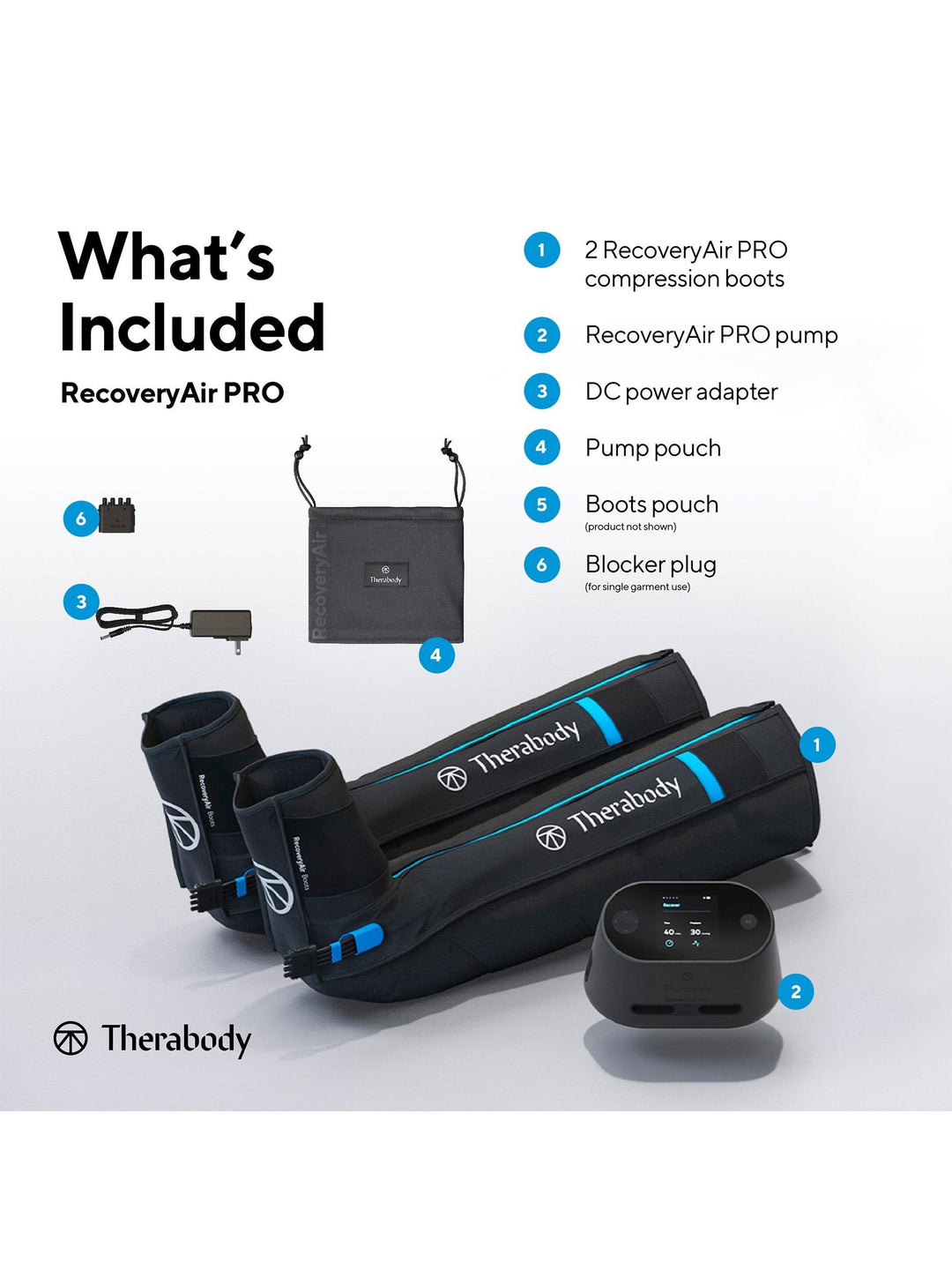Therabody RecoveryAir Pro Pneumatic Compression Boots, Medium