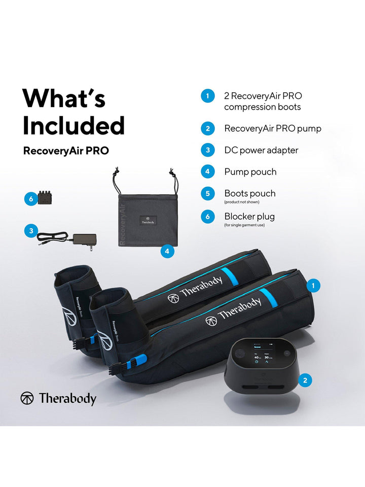 Therabody RecoveryAir Pro Pneumatic Compression Boots, Medium