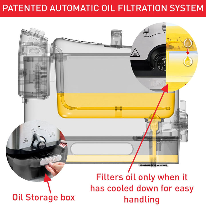 Tefal Oleoclean Pro Deep Fryer 3.5L, FR8058G0