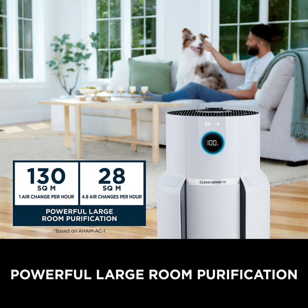 Shark NeverChange5 Air Purifier MAX, HP300UK
