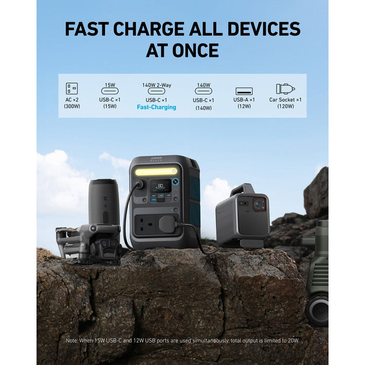 Anker Solix C300X AC Portable Power Station