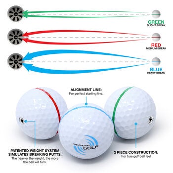Me and My Golf Breaking Ball 11ft Putting Mat
