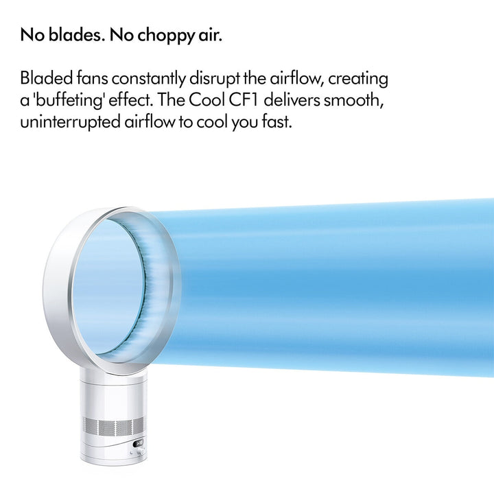 Dyson Cool™ CF1 Desk Fan