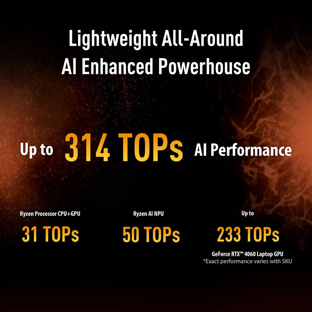 ASUS TUF A14, AMD Ryzen AI 7, 16GB RAM, 1TB SSD, NVIDIA GeForce RTX 5050, 14 Inch Gaming Laptop, FA401KH-RG005W