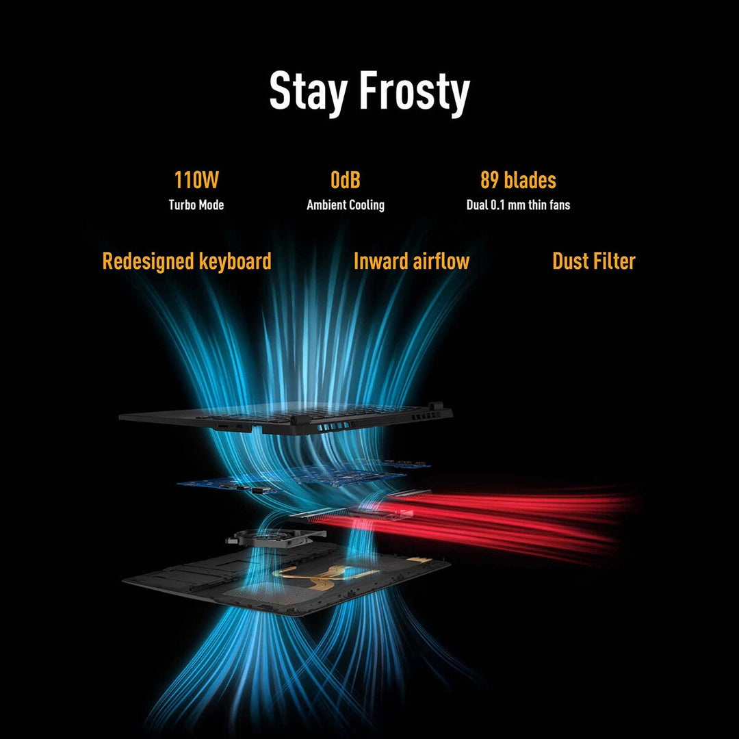 ASUS TUF A14, AMD Ryzen AI 7, 16GB RAM, 1TB SSD, NVIDIA GeForce RTX 5050, 14 Inch Gaming Laptop, FA401KH-RG005W