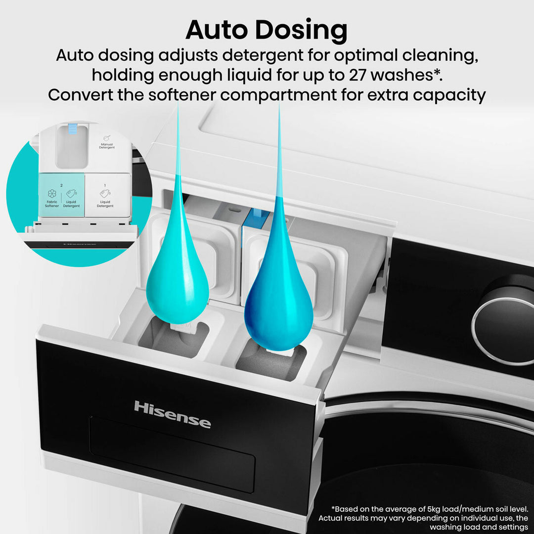 Hisense KitchenFit 5i Series WF5I1245BWR, 12kg Washing Machine, A Rated in White