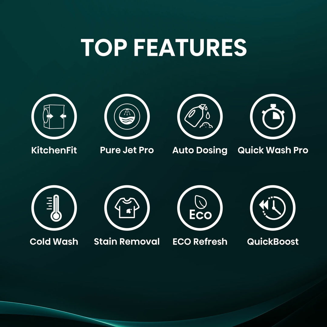 Hisense KitchenFit 5i Series WF5I1245BWR, 12kg Washing Machine, A Rated in White