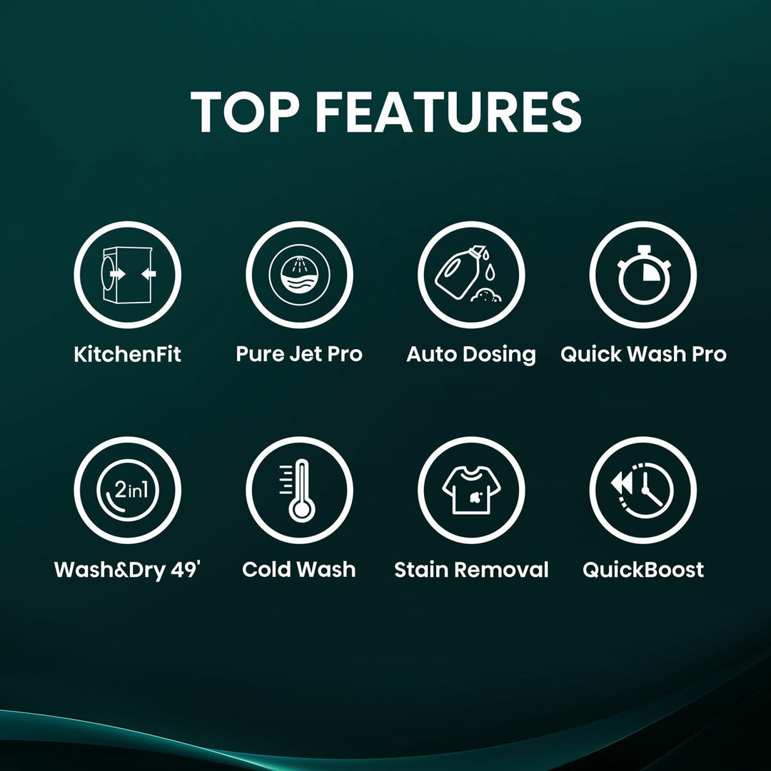 Hisense KitchenFit 5i Series WD5I1045BBQ, 10.5kg / 6kg Washer Dryer, D Rated in Black