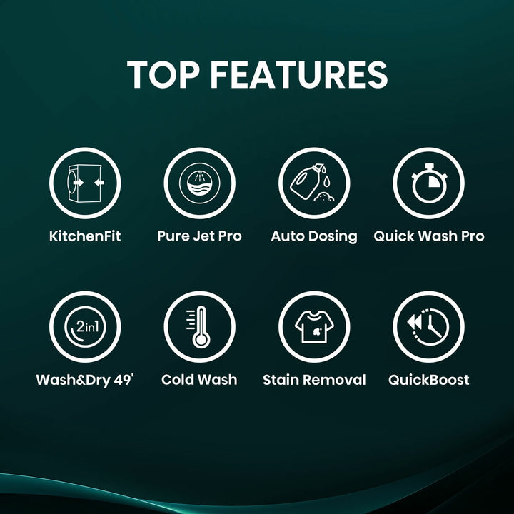 Hisense KitchenFit 5i Series WD5I1045BBQ, 10.5kg / 6kg Washer Dryer, D Rated in Black