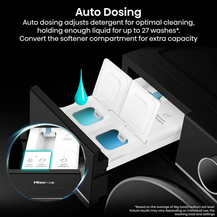Hisense KitchenFit 5i Series WD5I1045BBQ, 10.5kg / 6kg Washer Dryer, D Rated in Black
