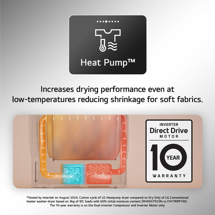 LG RHX7010TWB, 10kg Heat Pump Tumble Dryer, A+++ Rated in White