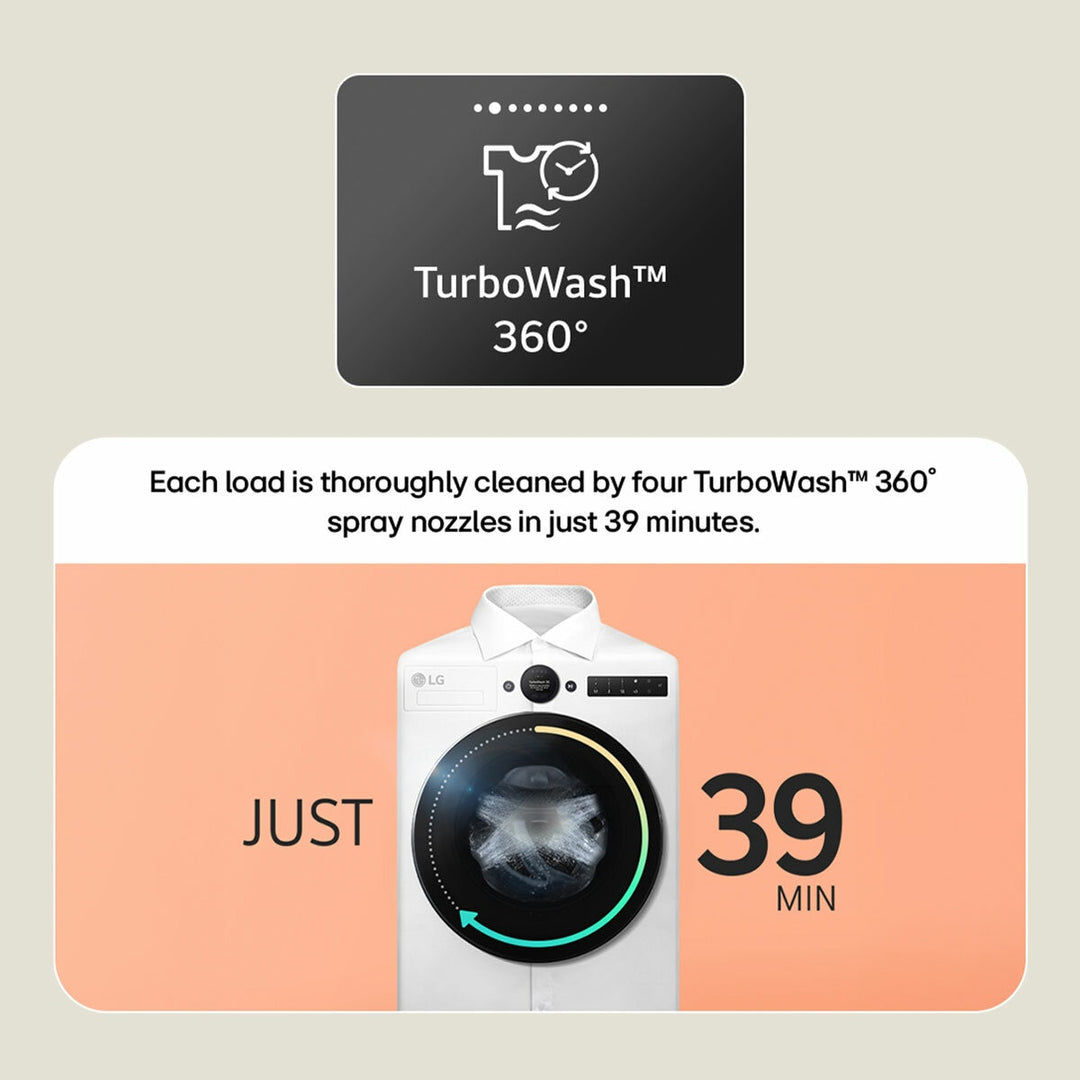 LG W4X7016TWB, 11kg/6kg Washer Dryer, E Rated in White