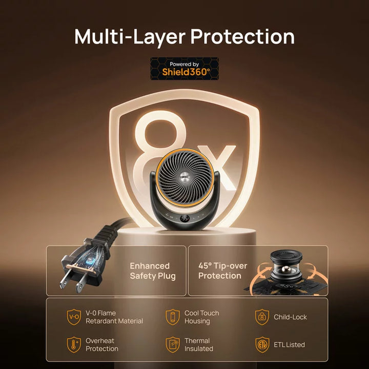 DREO Ceramic Whole Room Heater & Circulator 2000W, DR-HSH015