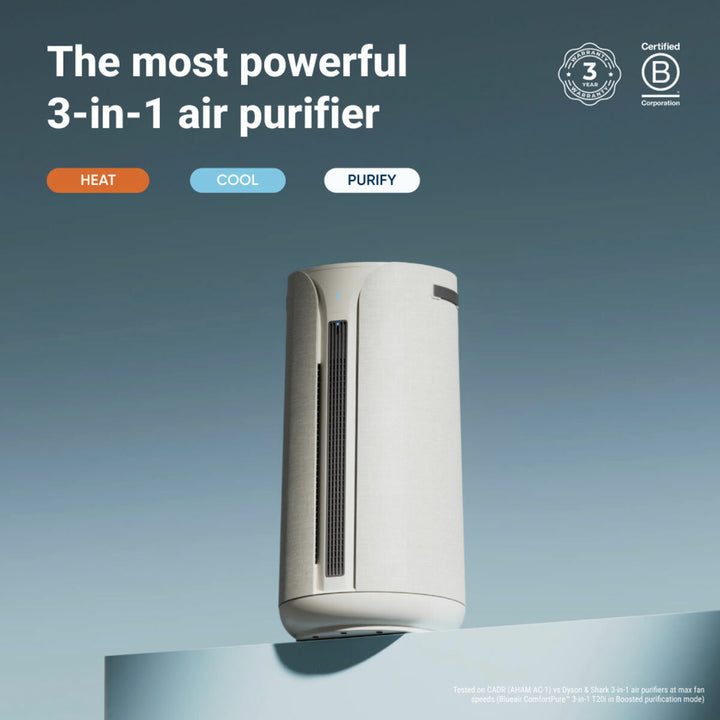 Blueair ComfortPure 3-in-1 T20i Smart Air Purifier