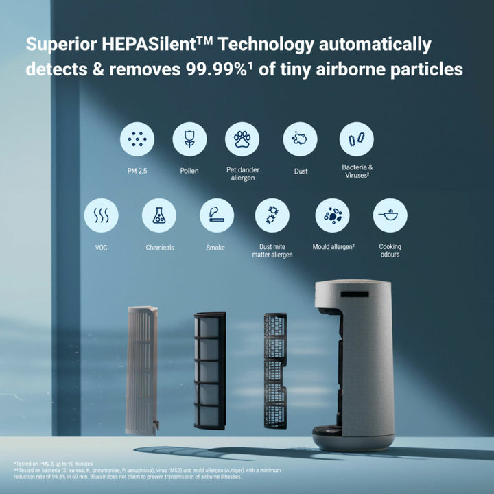 Blueair ComfortPure 3-in-1 T20i Smart Air Purifier