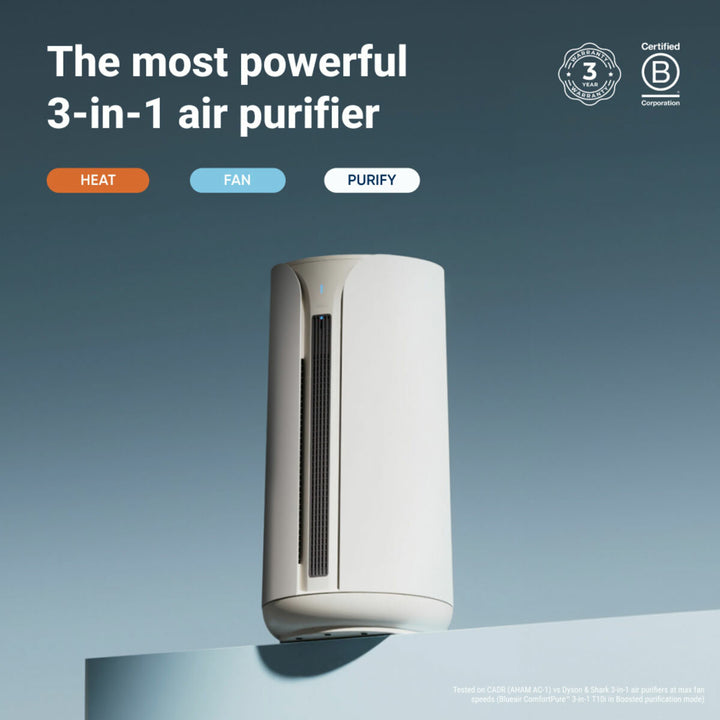 Blueair ComfortPure T10i 3-in-1 Heater, Cooler & Smart Air Purifier