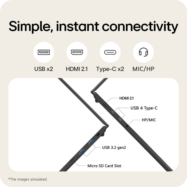LG gram, Intel Core Ultra 7, 16GB RAM, 1TB SSD, 16 Inch Laptop, 16Z90T-G.AA78A11