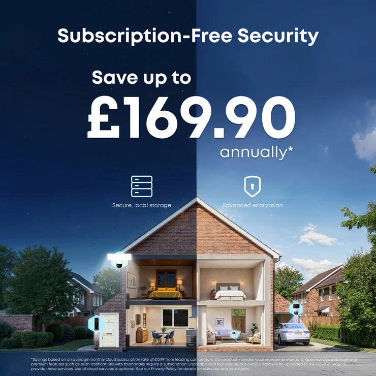 Eufy Floodlight E30 2K Smart Security Camera CCTV - No Monthly Fees