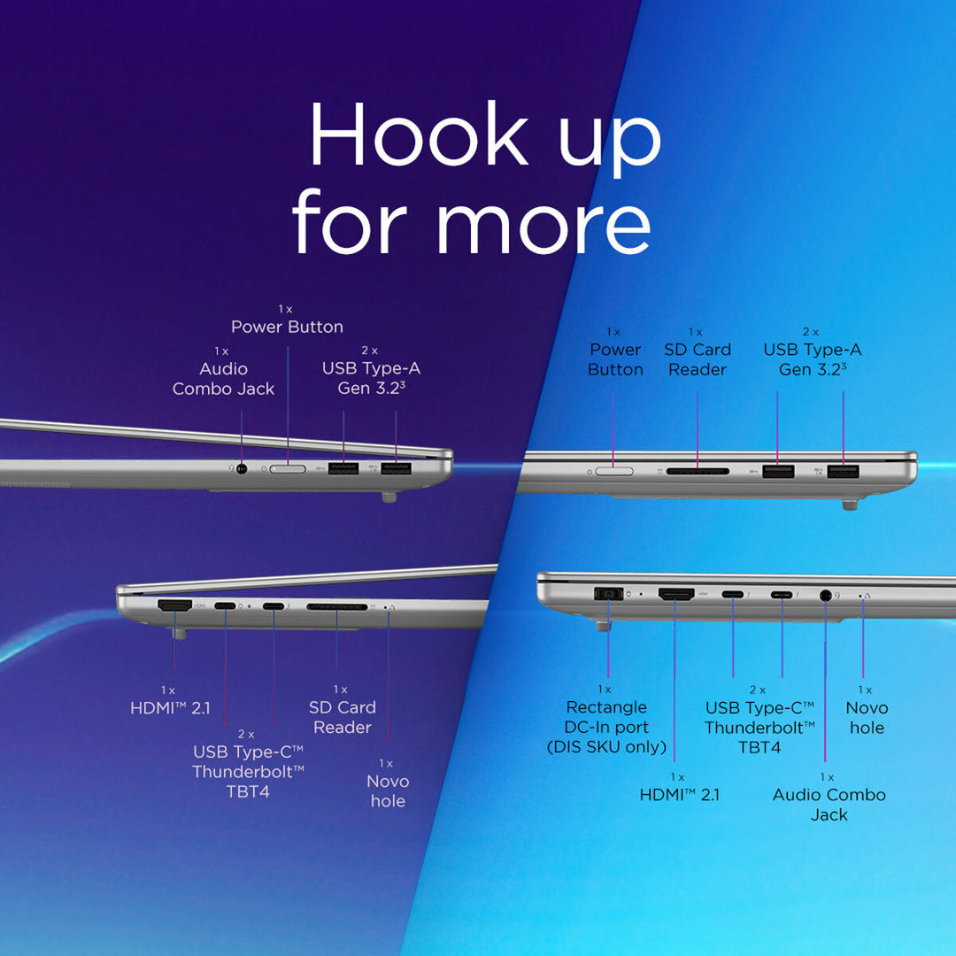 Lenovo IdeaPad Pro 5, Intel Core Ultra 5, 32GB RAM, 1TB, 16 Inch OLED Laptop, 83JM004DUK