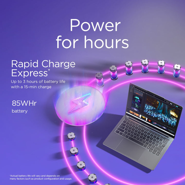 Lenovo IdeaPad Pro 5, Intel Core Ultra 5, 32GB RAM, 1TB, 16 Inch OLED Laptop, 83JM004DUK